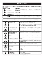 Preview for 25 page of Ryobi RY42102 Operator'S Manual