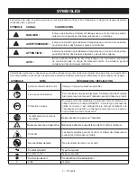 Preview for 156 page of Ryobi RY42102 Operator'S Manual