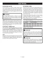 Preview for 8 page of Ryobi RY42110 Operator'S Manual