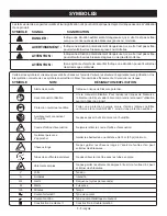 Предварительный просмотр 18 страницы Ryobi RY42110 Operator'S Manual