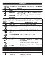 Preview for 29 page of Ryobi RY42110 Operator'S Manual