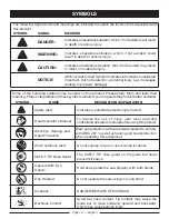 Preview for 10 page of Ryobi RY43154 Operator'S Manual