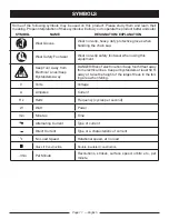 Preview for 11 page of Ryobi RY43154 Operator'S Manual