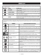 Предварительный просмотр 76 страницы Ryobi RY48ZTR100 Operator'S Manual