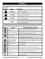 Preview for 5 page of Ryobi RY5018 Operator'S Manual