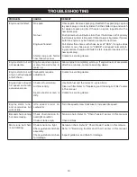 Preview for 19 page of Ryobi RY52003 Operator'S Manual