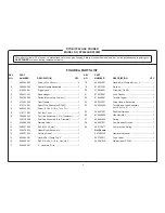 Preview for 3 page of Ryobi RY52604 Replacement Parts List Manual