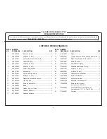 Preview for 9 page of Ryobi RY52604 Replacement Parts List Manual