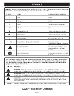 Предварительный просмотр 7 страницы Ryobi RY6202 Operator'S Manual