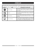 Предварительный просмотр 27 страницы Ryobi RY802700 Operator'S Manual