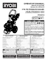 Preview for 1 page of Ryobi RY802723 Operator'S Manual