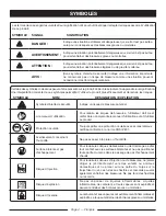 Preview for 24 page of Ryobi RY802800 Operator'S Manual