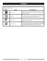 Preview for 9 page of Ryobi RY803000 Operator'S Manual