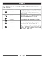 Preview for 9 page of Ryobi RY803000E Operator'S Manual