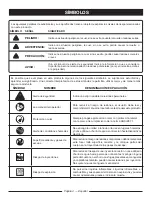 Preview for 41 page of Ryobi RY803023 Operator'S Manual