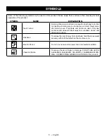 Preview for 9 page of Ryobi RY803300H Operator'S Manual