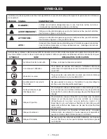 Preview for 24 page of Ryobi RY803423H Operator'S Manual