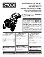 Preview for 1 page of Ryobi RY803600 Operator'S Manual