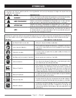 Preview for 28 page of Ryobi RY80518 SERIES Operator'S Manual