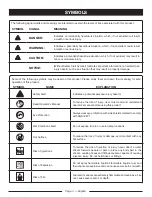 Предварительный просмотр 8 страницы Ryobi RY80533 SERIES Operator'S Manual