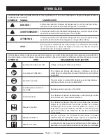 Preview for 26 page of Ryobi RY80533 SERIES Operator'S Manual