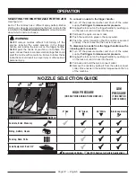 Preview for 16 page of Ryobi RY80544 Series Operator'S Manual