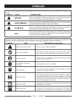 Предварительный просмотр 28 страницы Ryobi RY80544 Series Operator'S Manual