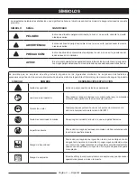 Preview for 47 page of Ryobi RY80544 Series Operator'S Manual