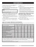 Preview for 58 page of Ryobi RY80544 Series Operator'S Manual