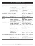 Предварительный просмотр 59 страницы Ryobi RY80544 Series Operator'S Manual