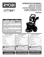 Preview for 1 page of Ryobi RY80588A Operator'S Manual