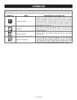 Preview for 25 page of Ryobi RY80588A Operator'S Manual