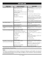 Preview for 38 page of Ryobi RY80588A Operator'S Manual