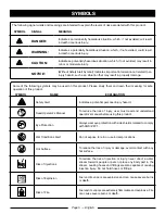 Preview for 9 page of Ryobi RY80930 Operator'S Manual