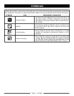 Предварительный просмотр 25 страницы Ryobi RY80930 Operator'S Manual