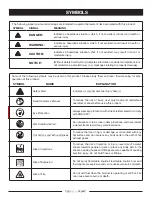 Preview for 8 page of Ryobi RY80931 Operator'S Manual