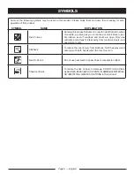 Preview for 9 page of Ryobi RY80931 Operator'S Manual