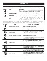 Предварительный просмотр 25 страницы Ryobi RY80940 Series Operator'S Manual