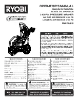 Preview for 1 page of Ryobi RY80940B Operator'S Manual