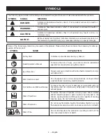 Preview for 8 page of Ryobi RY80942 Operator'S Manual