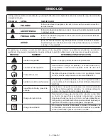 Preview for 41 page of Ryobi RY80942 Operator'S Manual