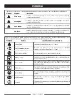 Preview for 9 page of Ryobi RY905500 Operator'S Manual