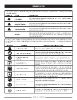 Preview for 50 page of Ryobi RY905500 Operator'S Manual