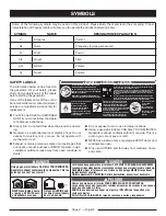 Preview for 10 page of Ryobi RY905500E Operator'S Manual