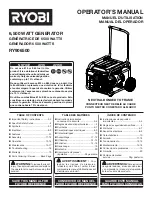 Preview for 1 page of Ryobi RY906500 Operator'S Manual