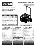 Preview for 1 page of Ryobi RY907000 Operator'S Manual