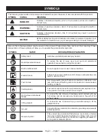 Предварительный просмотр 9 страницы Ryobi RY907000 Operator'S Manual