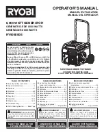Preview for 1 page of Ryobi RY908000E Operator'S Manual