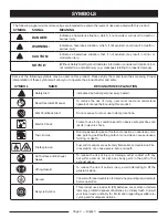 Предварительный просмотр 9 страницы Ryobi RY908000E Operator'S Manual