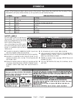 Preview for 10 page of Ryobi RY908000E Operator'S Manual